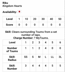 Riku Stats