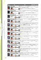 kh2fm_ultimania_370
