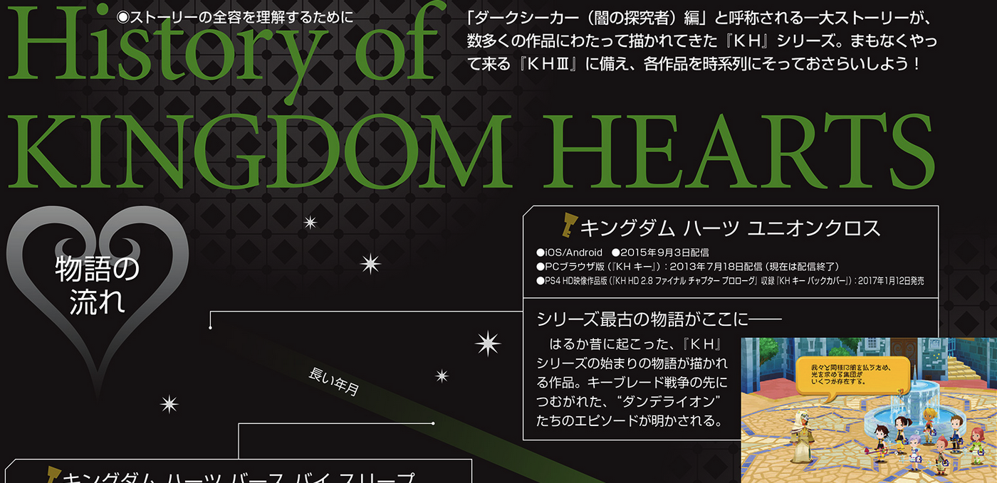 18 12 27 Dengeki Playstation Vol 671 Kh13 For Kingdom Hearts