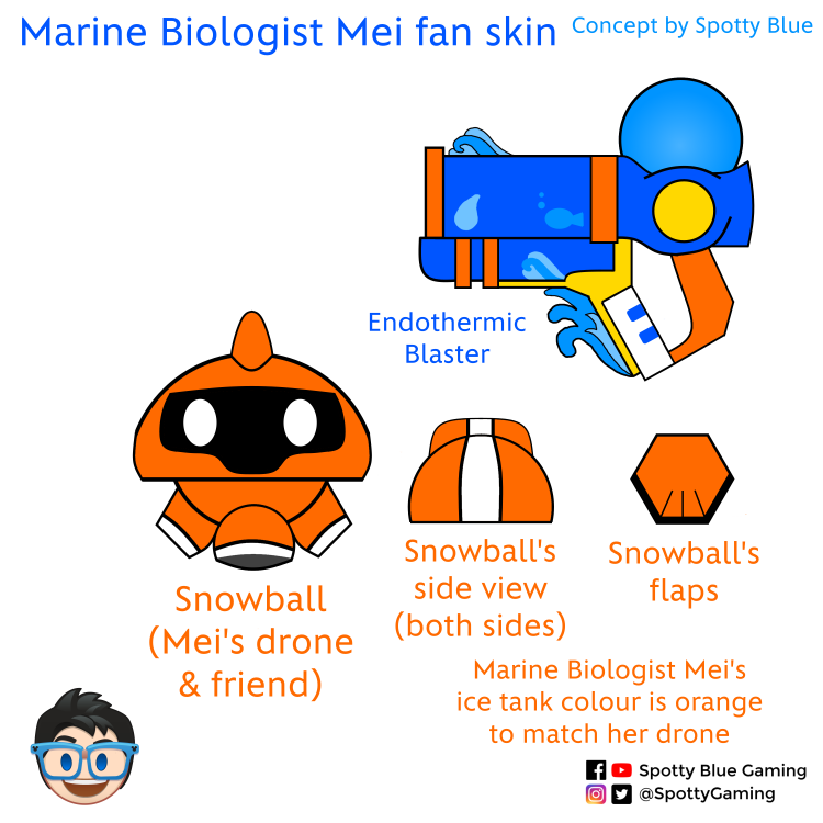 2023965454_marinebiologistmeiskin-weapons.thumb.png.69222bed9ad62cc3e28a36ebab79a064.png