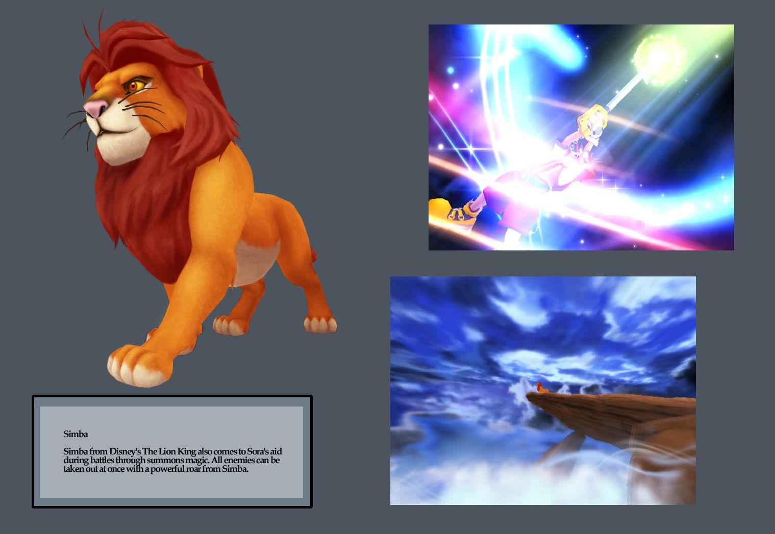 Simba Profile Jpg In Game Assets Renders Kh13 For Kingdom Hearts